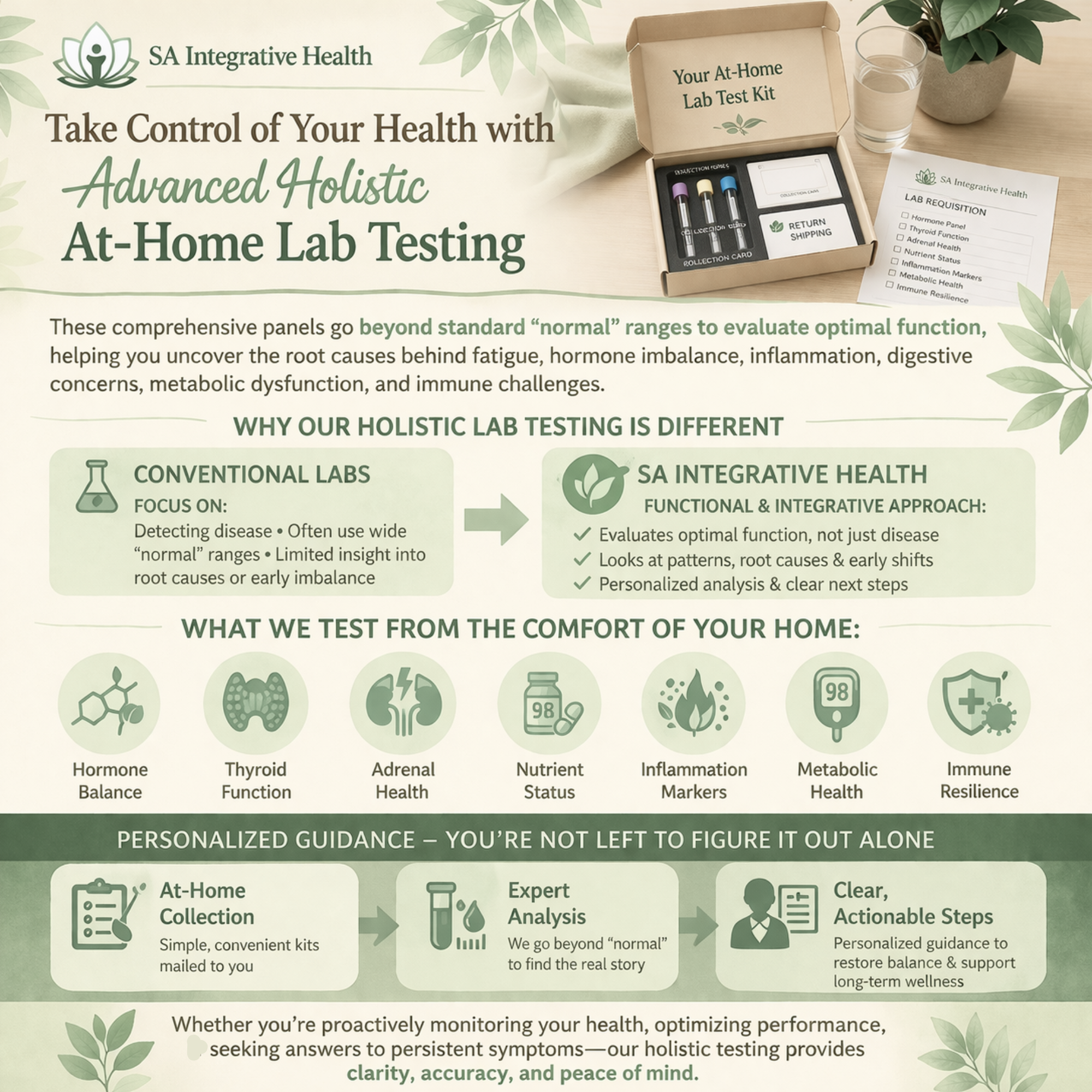SA Integrative Health and Wellness