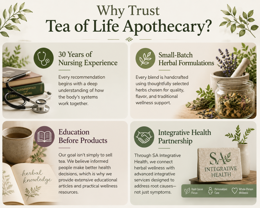 Why Trust Tea of Life Apothecary infographic highlighting 30 years of nursing experience, handcrafted small-batch herbal formulations, education-first wellness philosophy, and partnership with SA Integrative Health for whole-body, root-cause focused care.